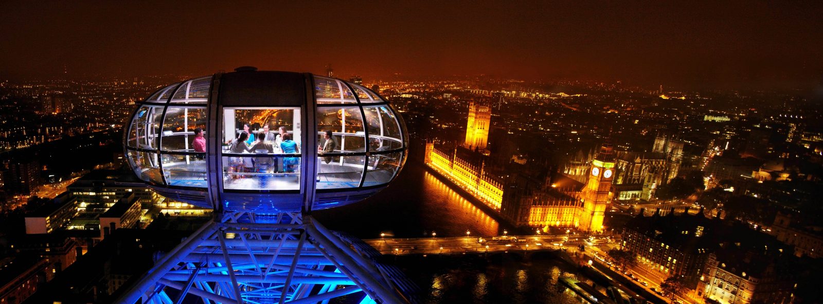 Arbeitsanreize in England - The London Eye